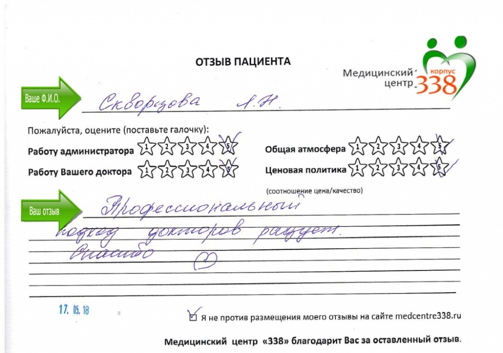 С. Л.Н.