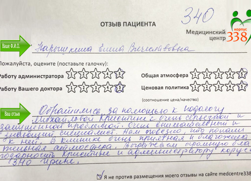 Н. Елена Вячеславовна