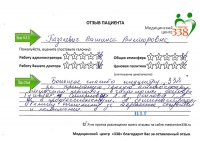 К. Василиса Викторовна