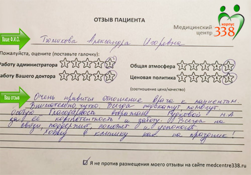 Тюмикова Александра Игоревна