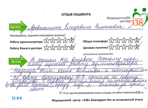 А. Елизавета Романовна