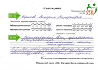 Ч. Валерия Валерьевна