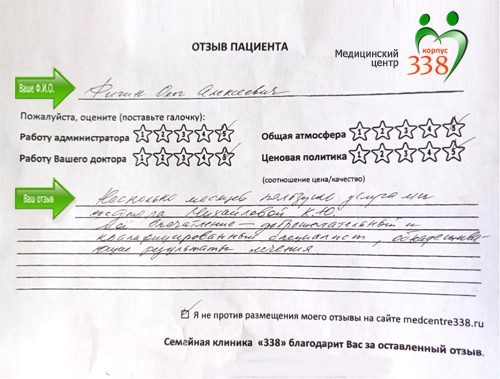 Фигин О. А.