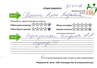 К. Алла Петровна