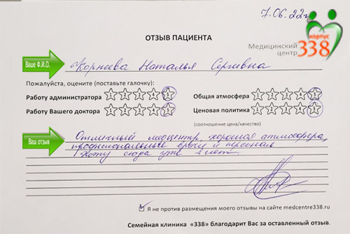 Корнеева Н.С