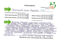 К. Ольга Андреевна