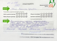 Шило Вероника Сергеевна