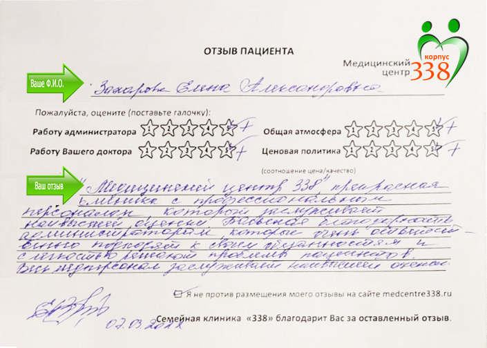 З.Елена Александровна