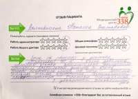 Волкавицкая Наталия Викторовна