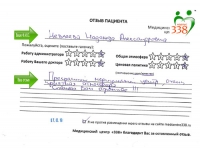Н. Надежда Александровна