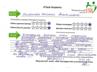 Б. Светлана Анатольевна