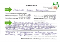 З. Елена Викторовна