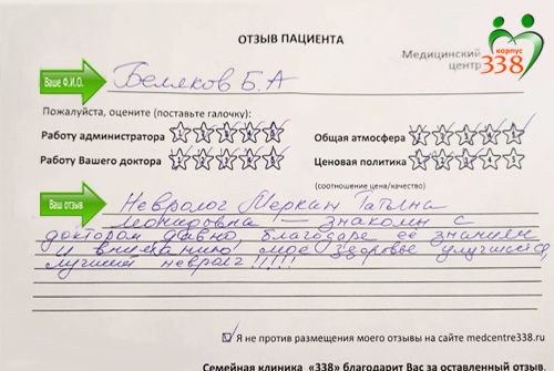 Беляков Б.А.
