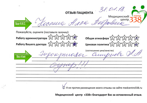 К. Алла Петровна