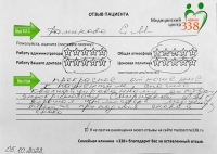 Фоминова С.М.