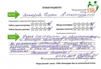 З. Елена Александровна