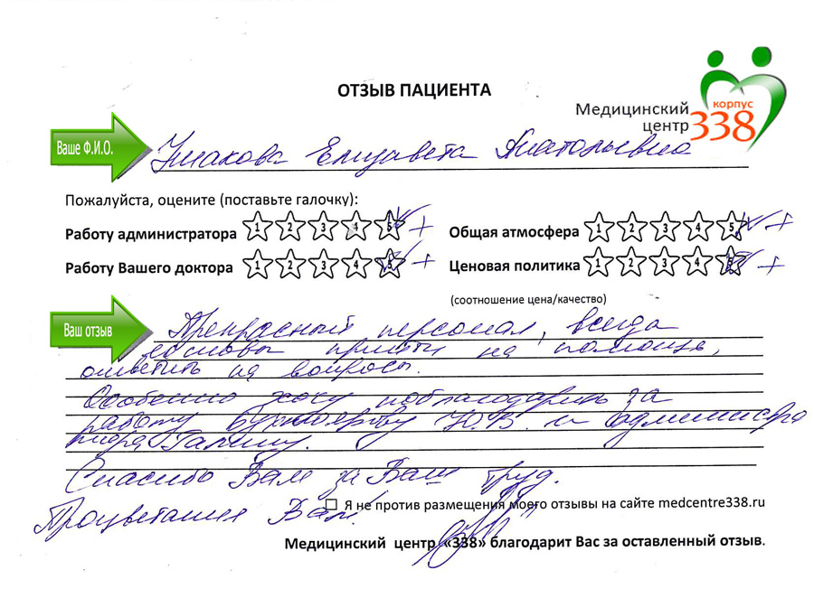У. Елизавета Анатольевна