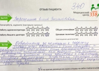 Н. Елена Вячеславовна