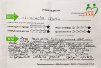 Антонова Анна