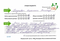 К. Василиса Викторовна