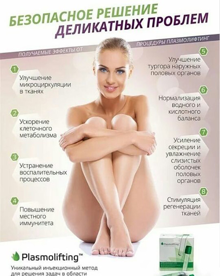 ПРИМЕНЕНИЕ ПЛАЗМОЛИФТИНГ В ГИНЕКОЛОГИИ ПРИМЕНЕНИЕ ТЕХНОЛОГИИ ПЛАЗМОЛИФТИНГ В ГИНЕКОЛОГИИ